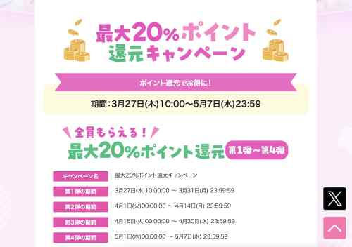 【Pt還元】FANZA春のエロゲ最大20%還元CP第3弾が開始！作品ごとの還元率に大きな変化あり