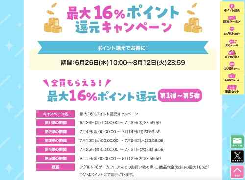 【Pt還元】FANZAにて夏のエロゲ最大16%還元キャンペーンが開催！今回は全5回に分けて実施